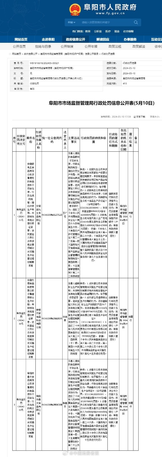 1715667287670576.jpg 20240513ccb5571426f34b5c928a1287aed31b2f_20240513c3015c41f8894877abcf9b4aa37bf4eb.jpg